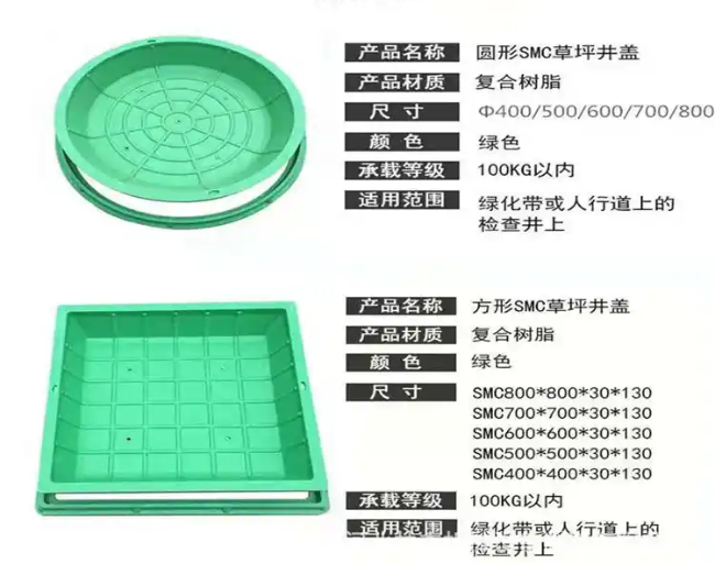 广华办事处树脂复合种植井盖展示